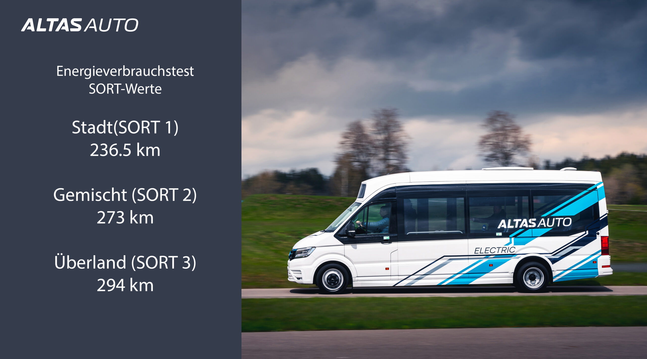 sort info